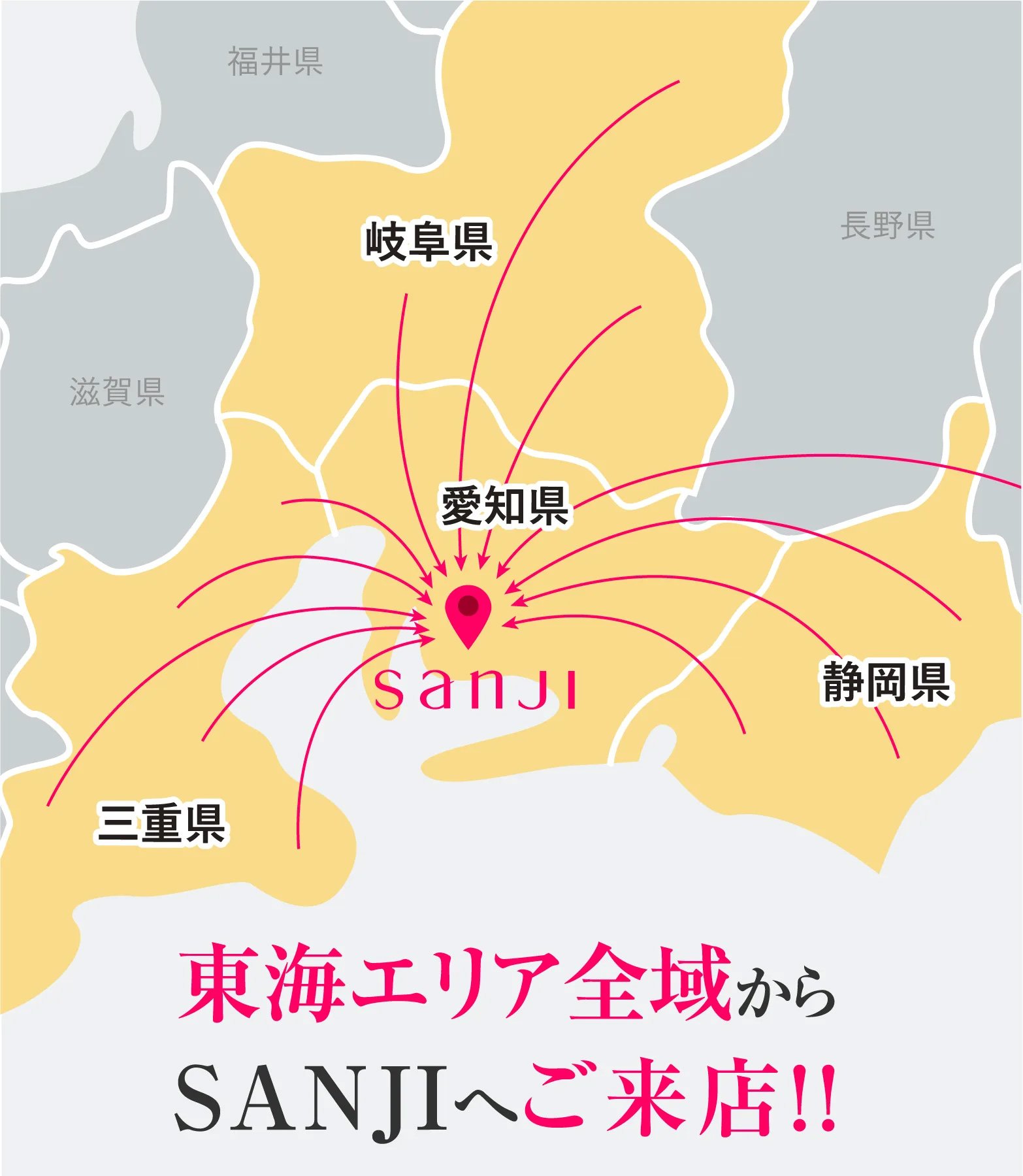 東海エリア全域からSANJIへご来店