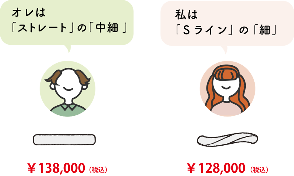 オレは「ストレート」の「中細」￥138,000（税込）｜私は「Ｓライン」の「細」￥128,000（税込）