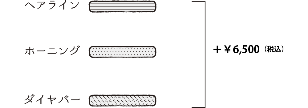 ヘアライン、ホーニング、ダイヤバー　＋￥6,500（税込）
