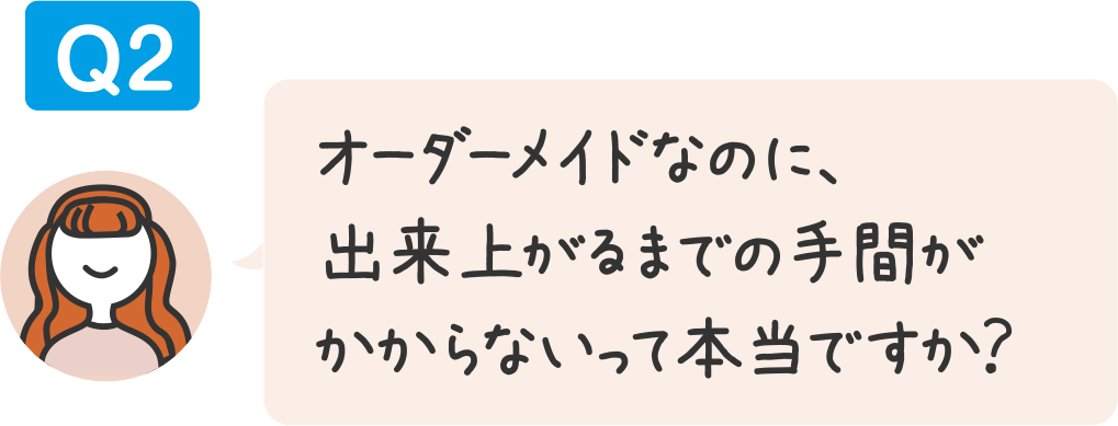 Q2 オーダーメイドなのに、出来上がるまでの手間がかからないって本当ですか？