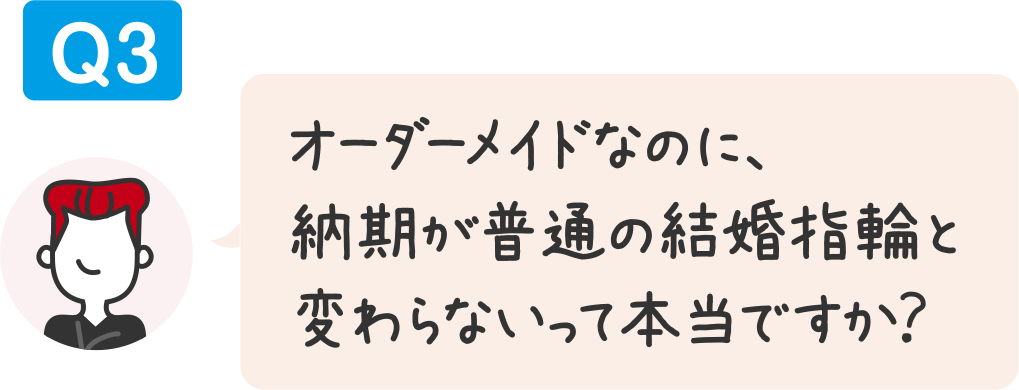 Q3 オーダーメイドなのに、納期が普通の結婚指輪（マリッジリング）と変わらないって本当ですか？