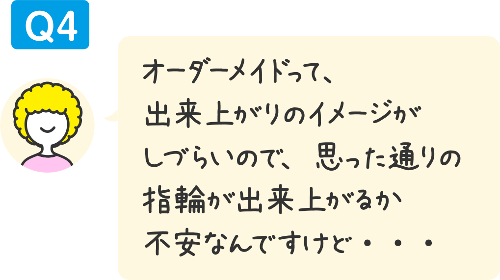 Q4 オーダーメイドって、出来上がりのイメージがしづらいので、思った通りの指輪が出来上がるか不安なんですけど・・・