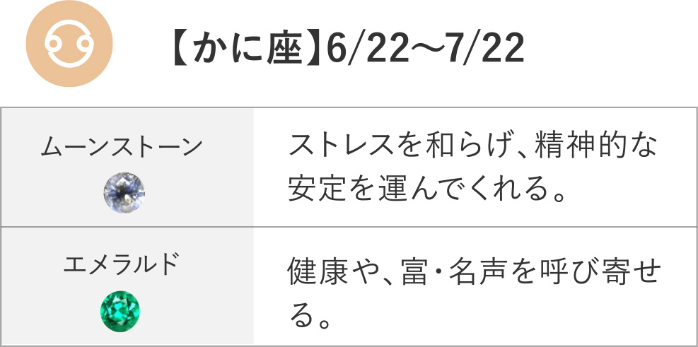 【かに座】6/22～7/22	ムーンストーン エメラルド