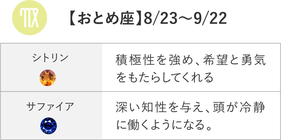 【おとめ座】8/23～9/22 シトリン サファイア