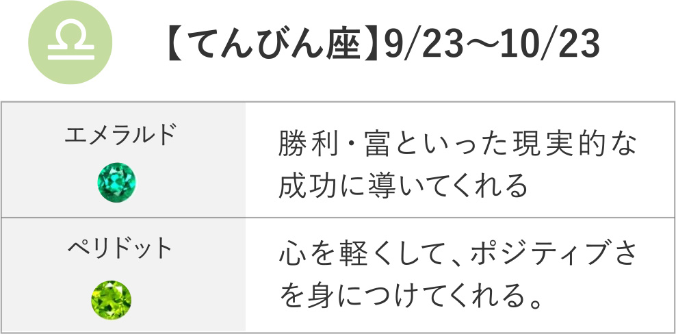 【てんびん座】9/23～10/23 エメラルド ペリドット