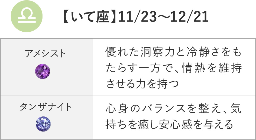 【いて座】11/23～12/21 アメシスト タンザナイト