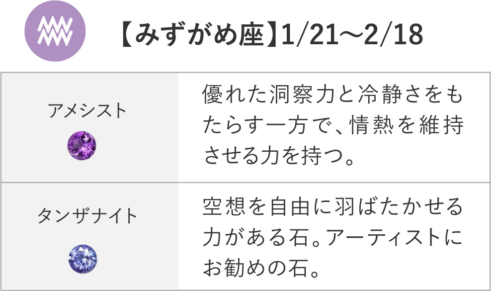 【みずがめ座】1/21～2/18 アメシスト タンザナイト