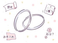 結婚指輪の歴史