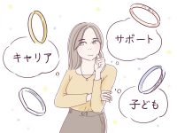 将来なりたい自分像から結婚指輪を選ぶ