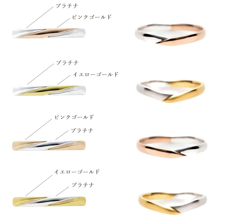 コンビカラーの結婚指輪 - 結婚指輪・婚約指輪のＳＡＮＪＩ